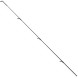 Спінінг Daiwa 23 Silver Creek UL Spin 2.35m 3-14g
