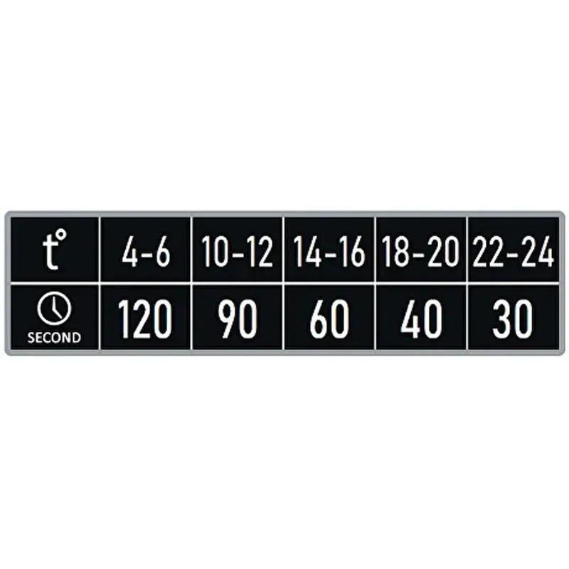 Пва-сітка Katran PVA mesh refill 35mm 25m